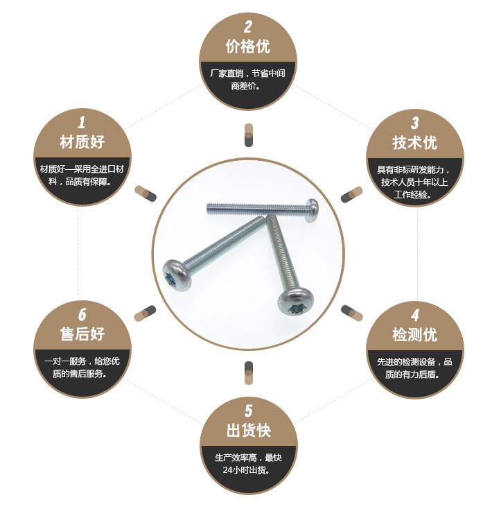 松不脱螺栓 松不脱螺栓