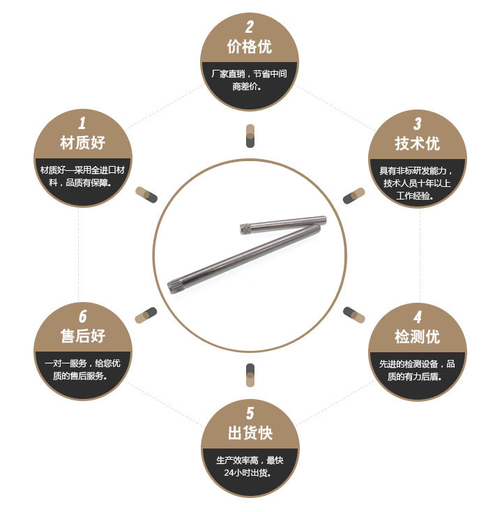 松不脱螺栓 松不脱螺栓