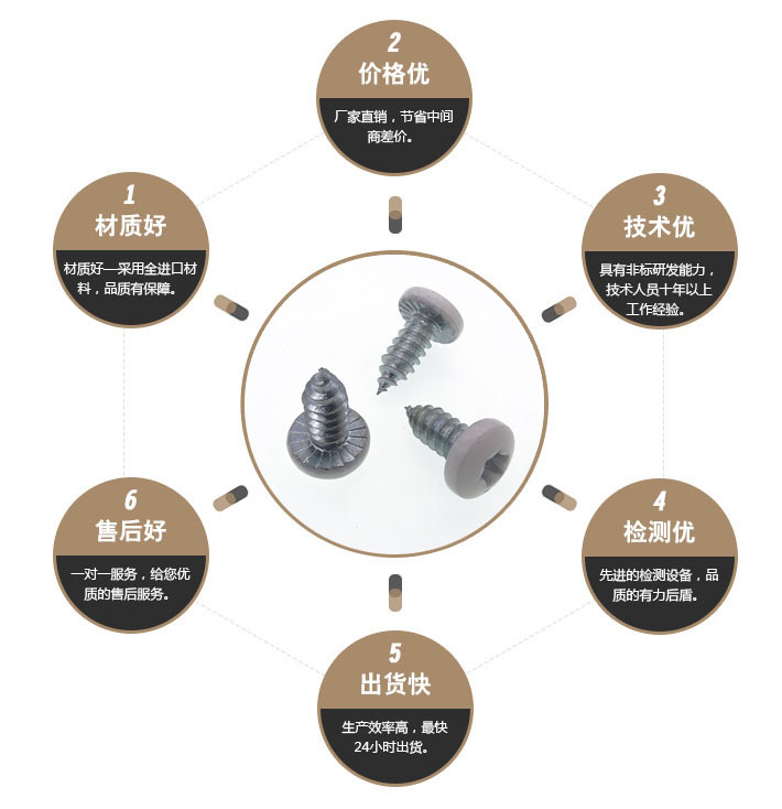 松不脱螺栓 松不脱螺栓