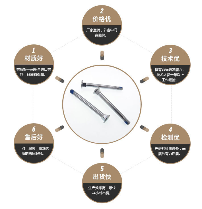 松不脱螺栓 松不脱螺栓