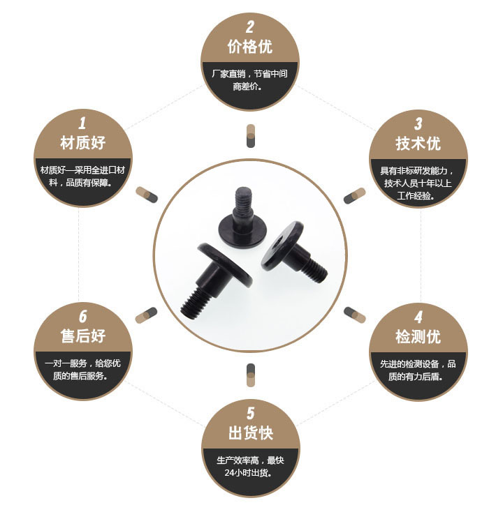 松不脱螺栓 松不脱螺栓