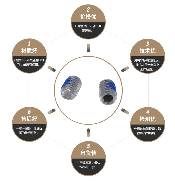 点胶机米螺丝 点胶机米螺丝