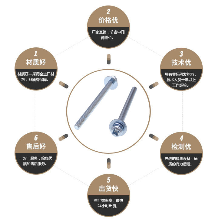 耳机螺丝 耳机螺丝