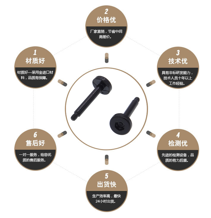 黑色防松螺丝 黑色防松螺丝