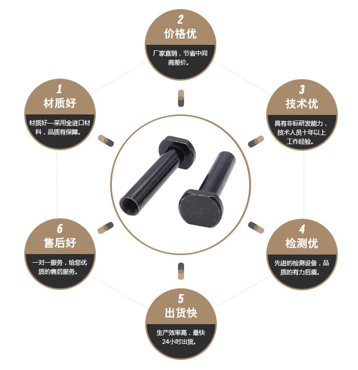 黑色防松螺丝 黑色防松螺丝