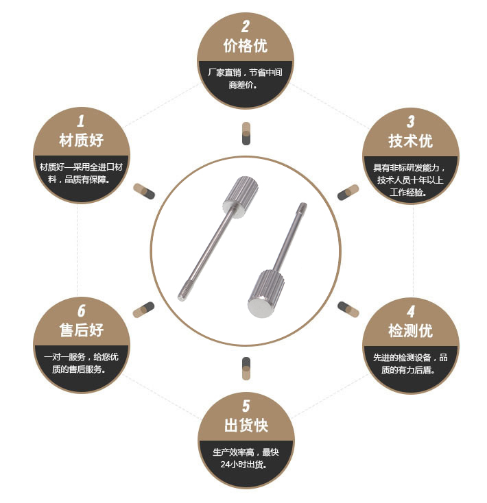 连接器不锈钢长螺丝