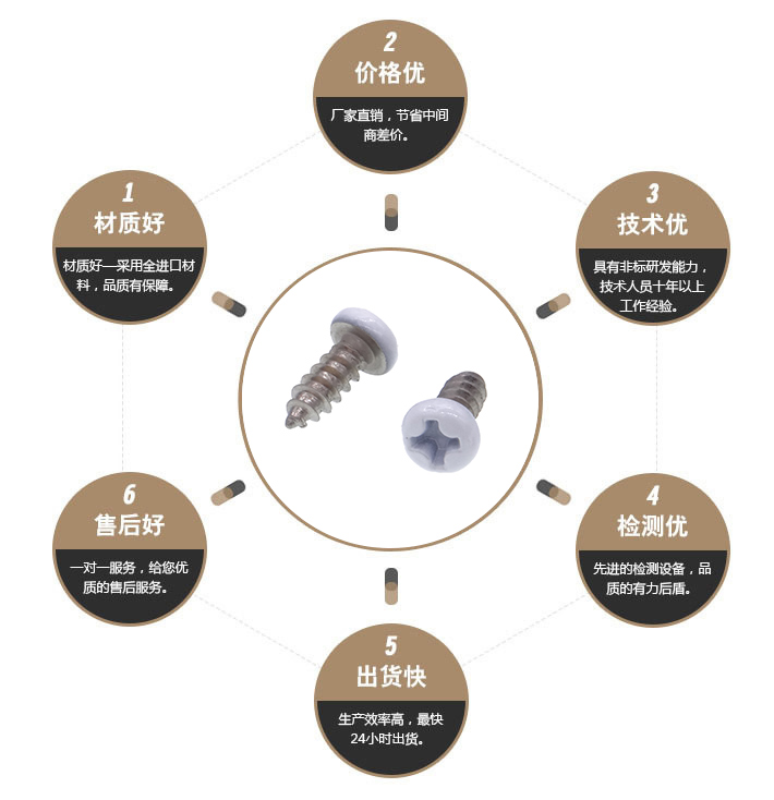 十字烤漆螺丝 十字烤漆螺丝