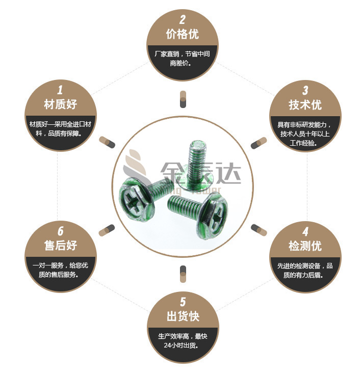 电子仪表螺丝 电子仪表螺丝