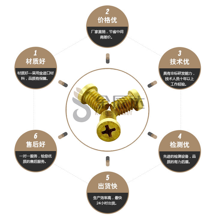 设备螺丝 设备螺丝