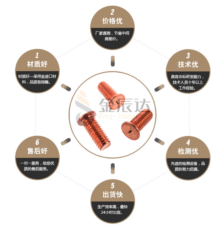 焊接螺丝 焊接螺丝