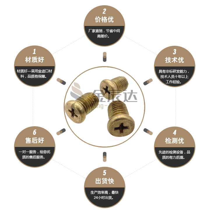 机螺丝 机螺丝