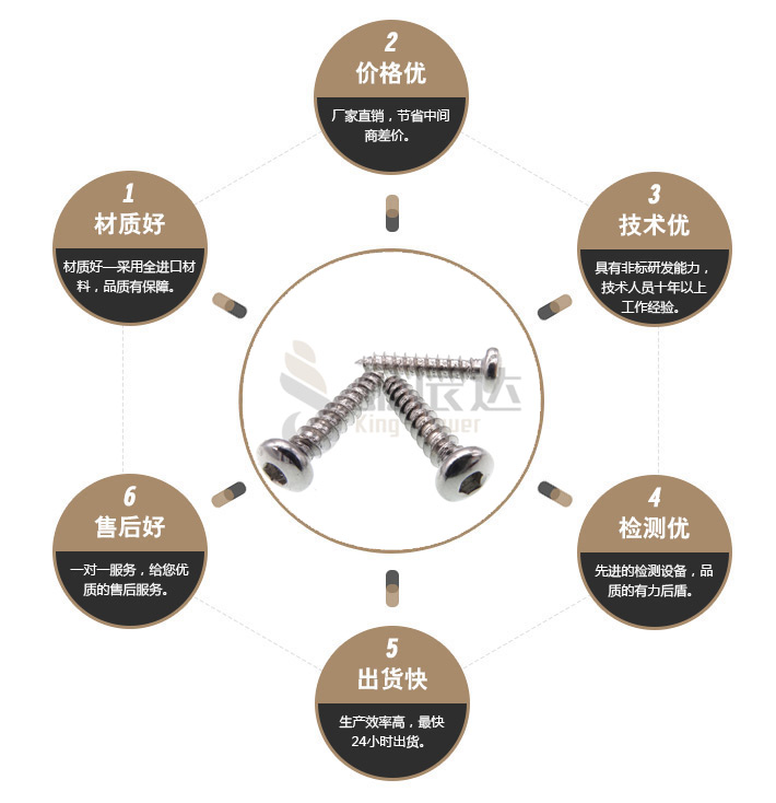 自攻钉