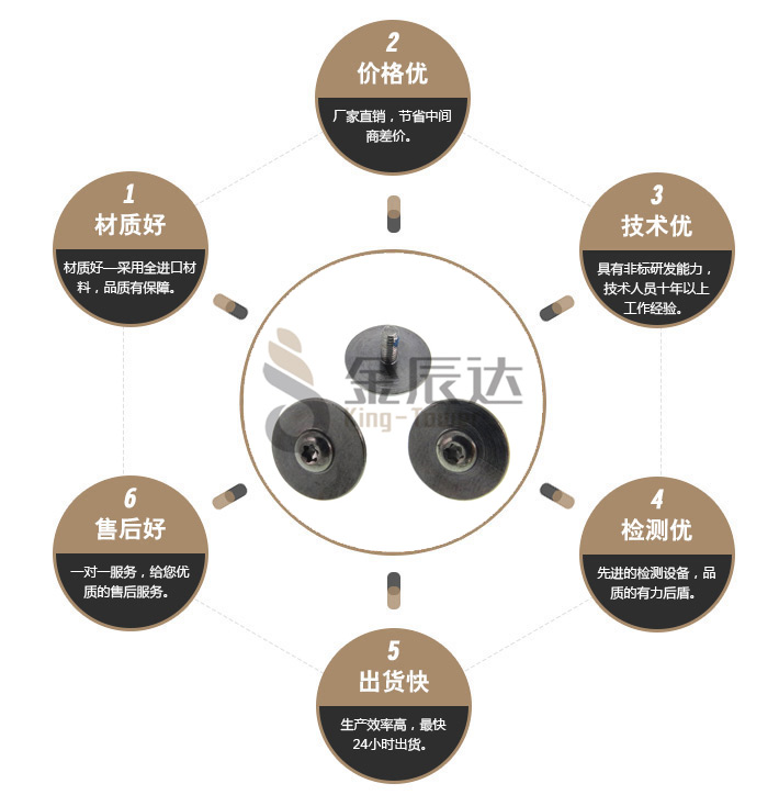 松不脱螺丝 松不脱螺丝