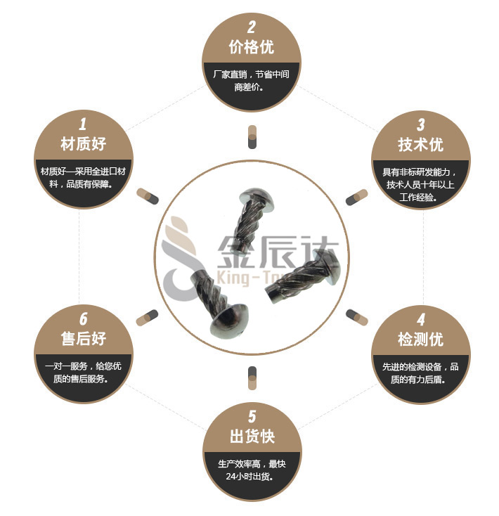 磨菇头钮钉 磨菇头钮钉