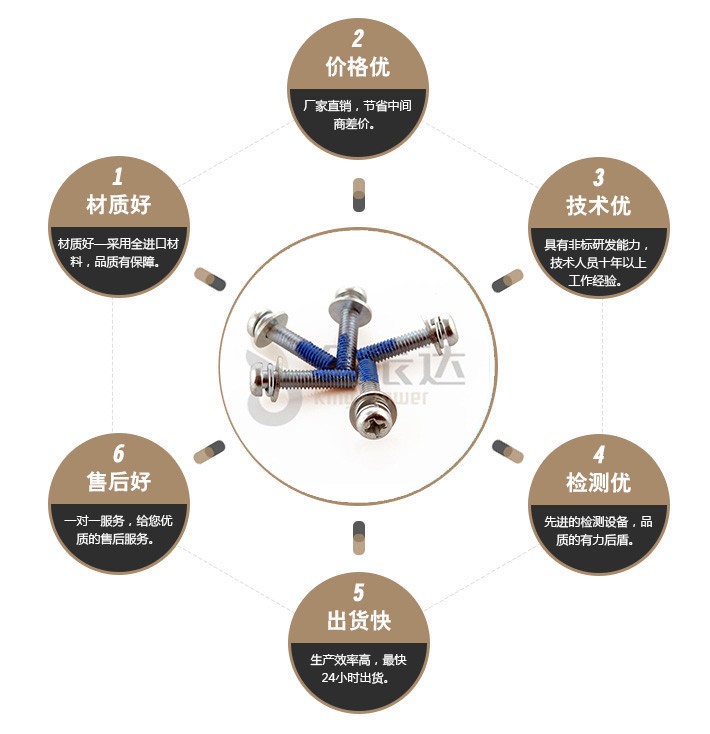 盘头三组合螺丝
