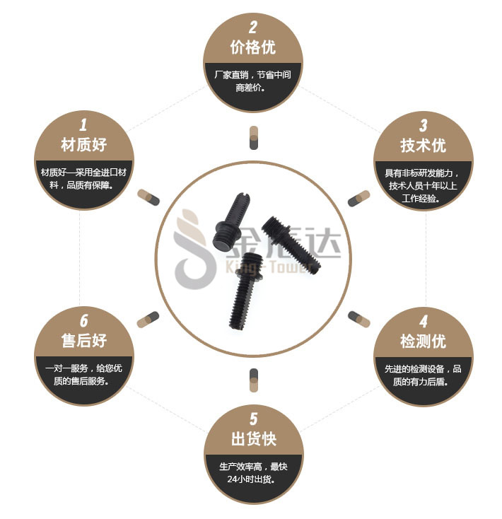 不锈钢双头牙螺栓