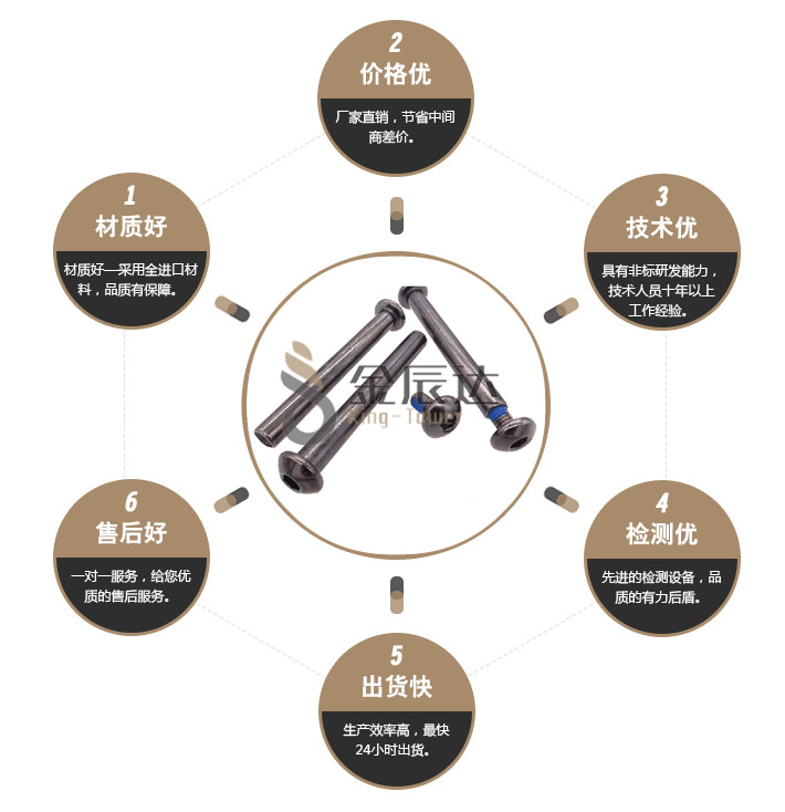 自行车轮胎对锁螺丝