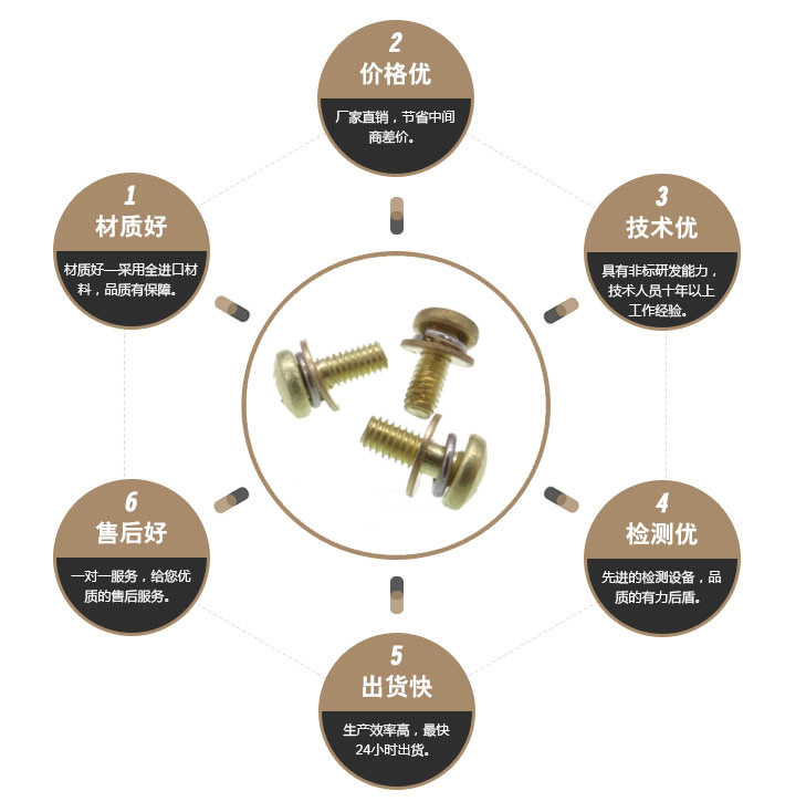 一字特殊螺丝 