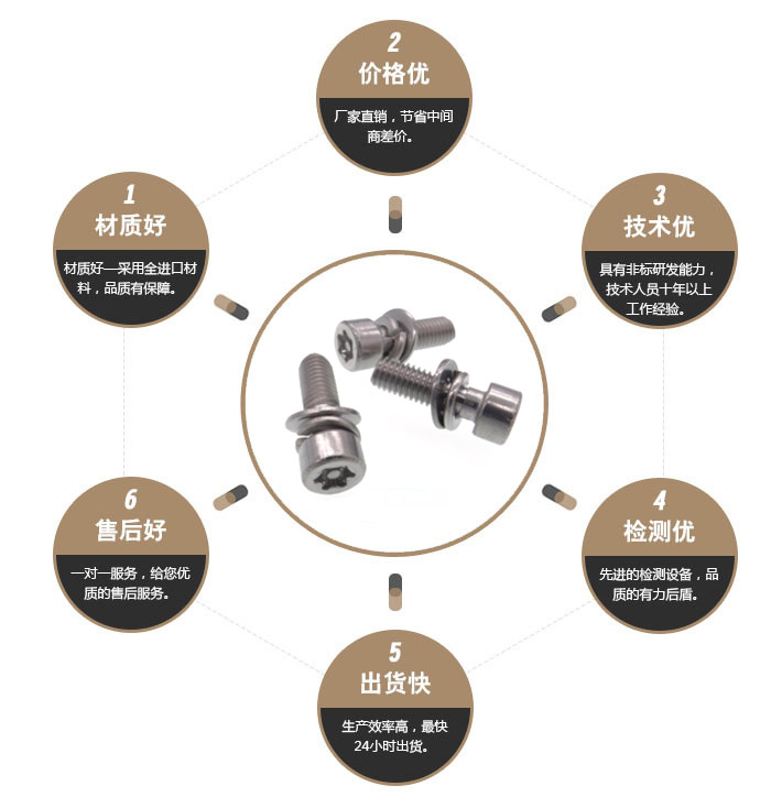 一字特殊螺丝 一字特殊螺丝