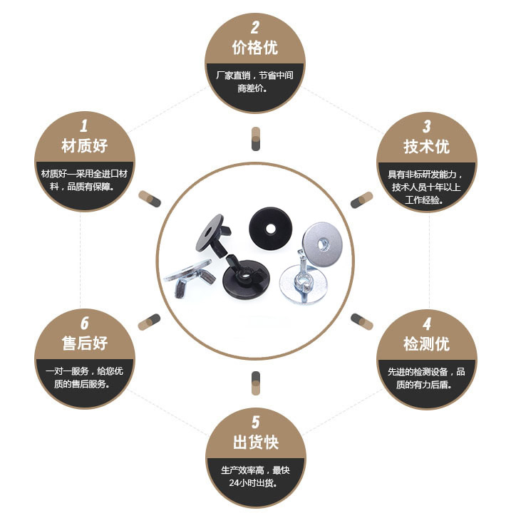 一字特殊螺丝 