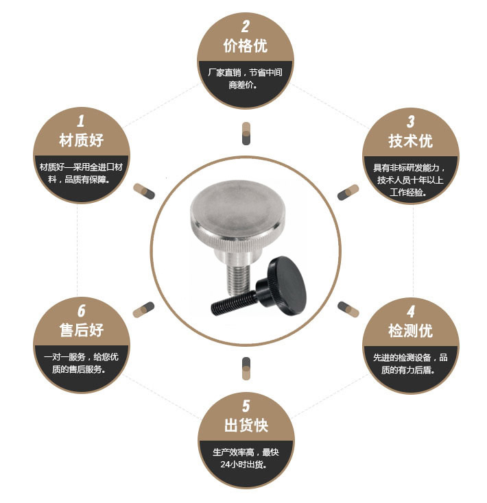一字特殊螺丝 一字特殊螺丝