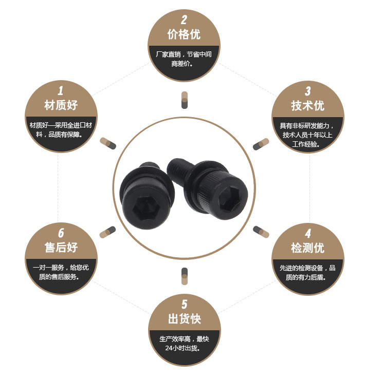 新能源汽车螺丝 新能源汽车螺丝