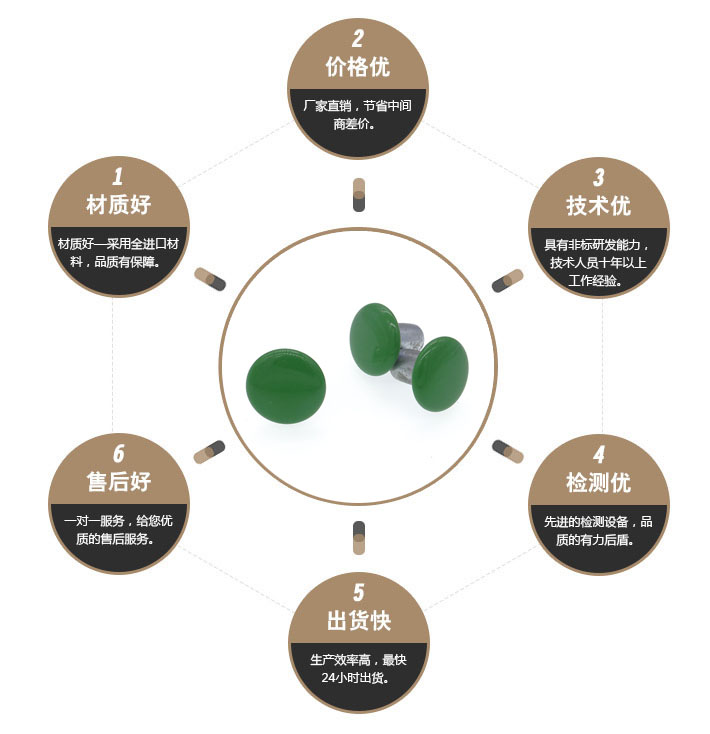 松不脱螺栓 松不脱螺栓