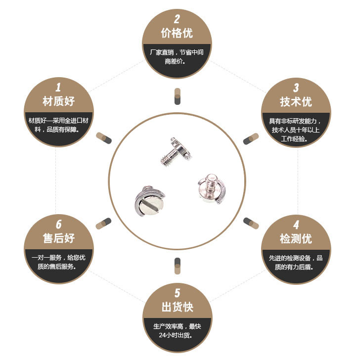 松不脱螺栓 松不脱螺栓
