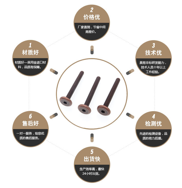 松不脱螺栓 松不脱螺栓