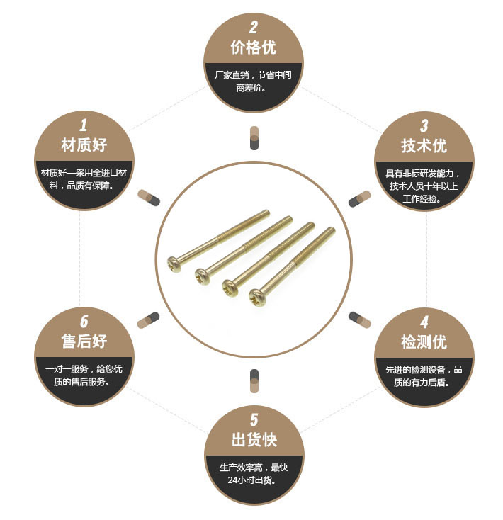 松不脱螺栓 松不脱螺栓
