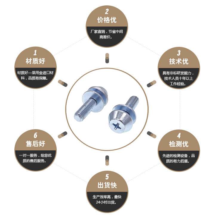 自行车组合螺丝 自行车组合螺丝
