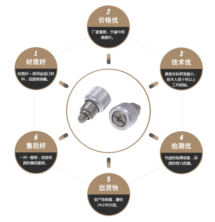 松不脱螺丝 松不脱螺丝