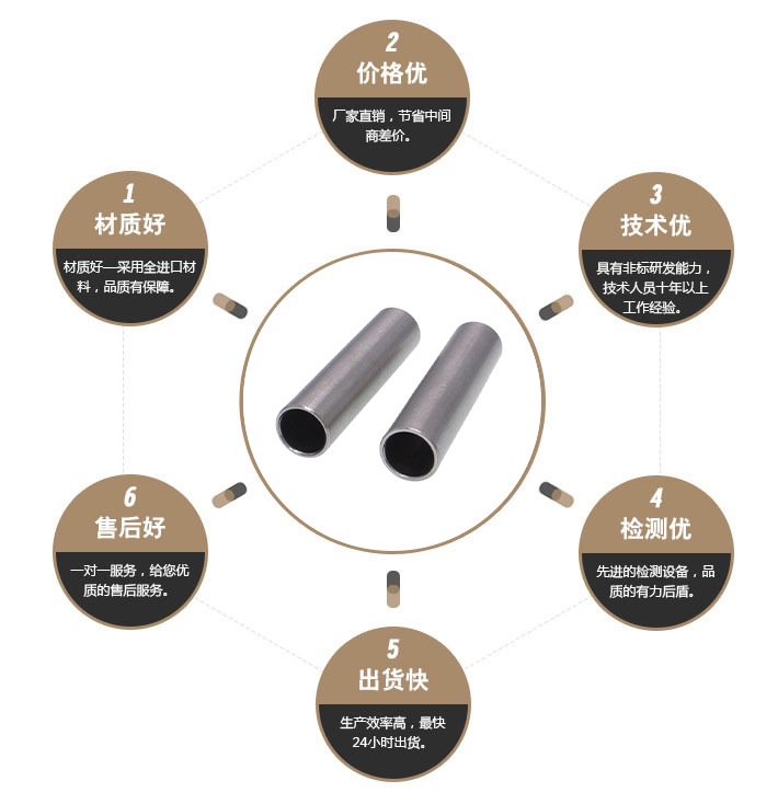5MM不锈钢套管 5MM不锈钢套管
