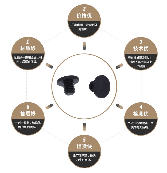 黑色塑料装饰螺丝 黑色塑料装饰螺丝