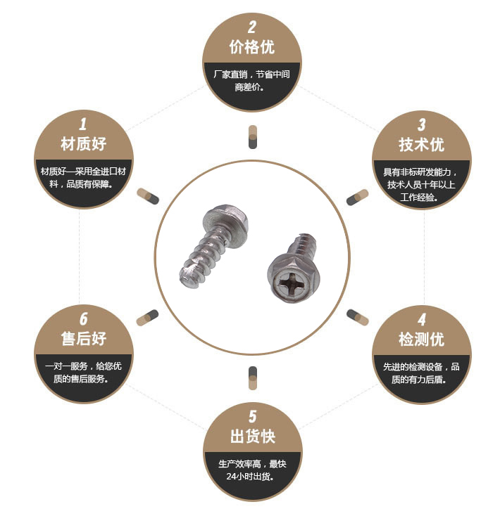  黑色防松螺丝