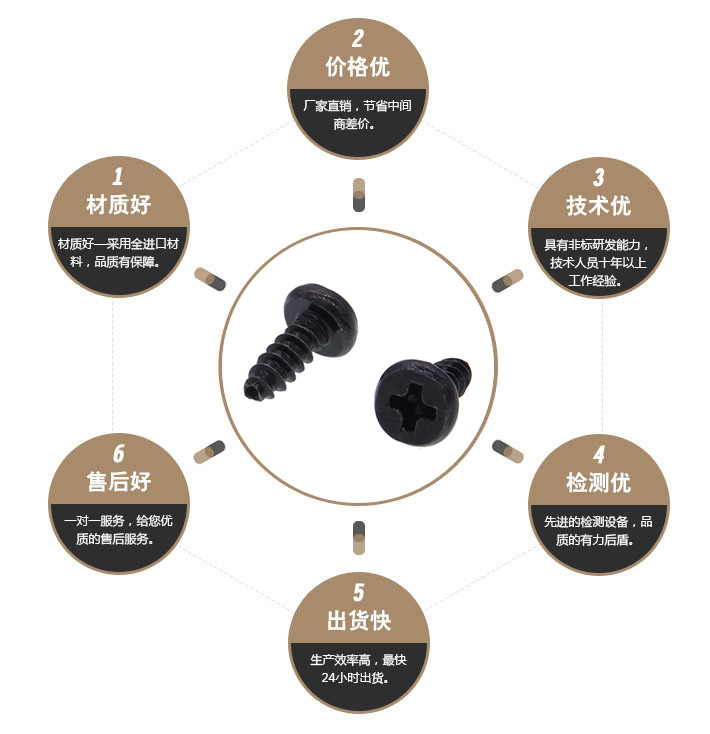  三角自攻牙螺钉