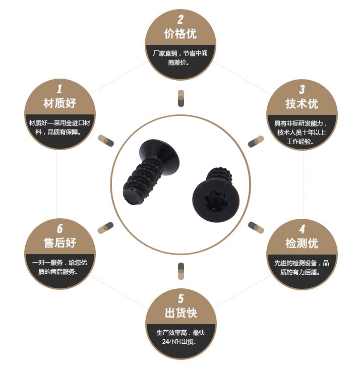  梅花自攻精密螺钉